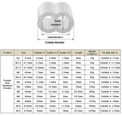 Aluminum Cable Sleeves Fit For 1MM Diameter Cable (T8) - Image 10