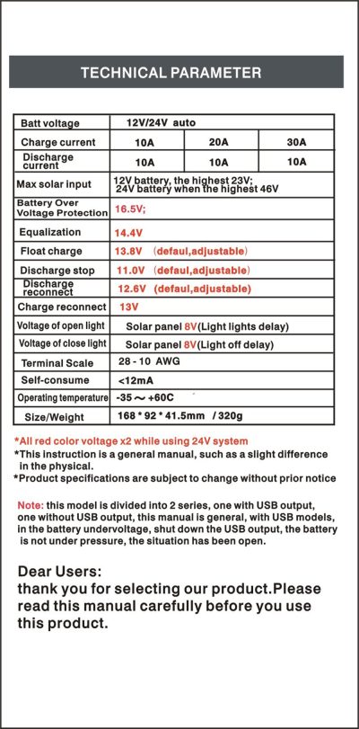 PWM Solar Charge Controller 12V/24V - Image 9